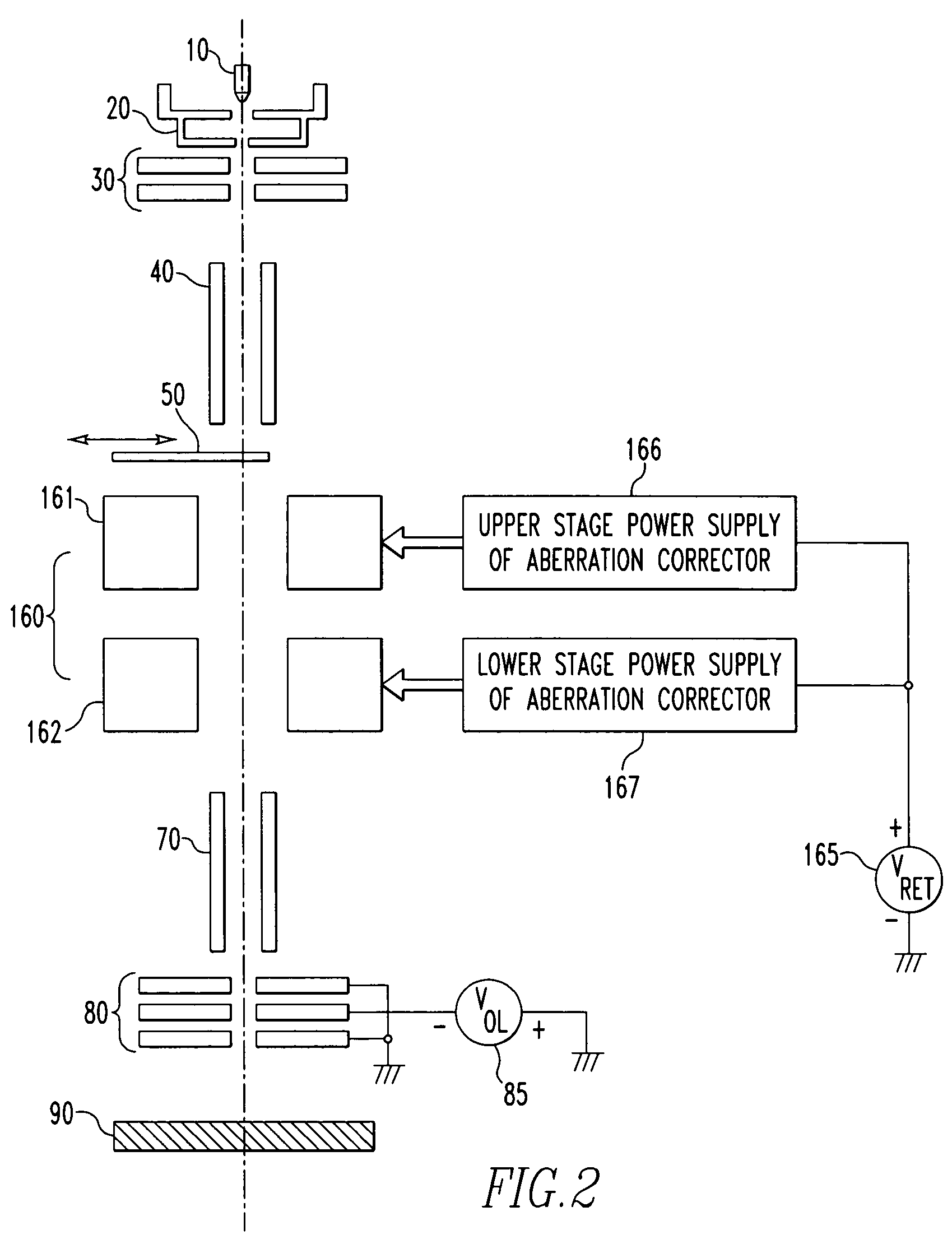 Focused ion beam system