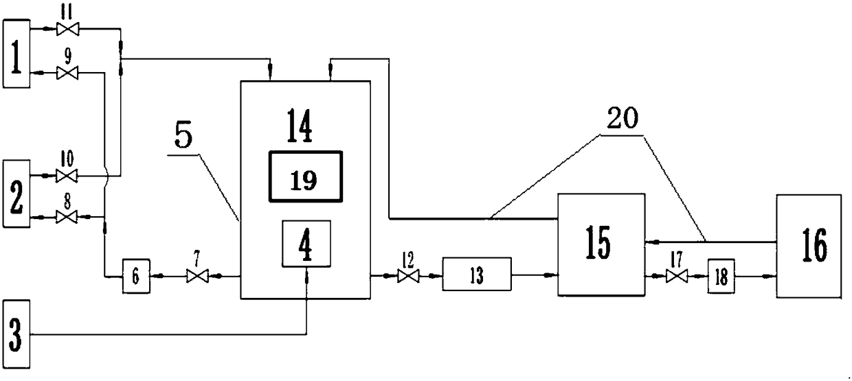 Composite energy storage device and energy storage method thereof