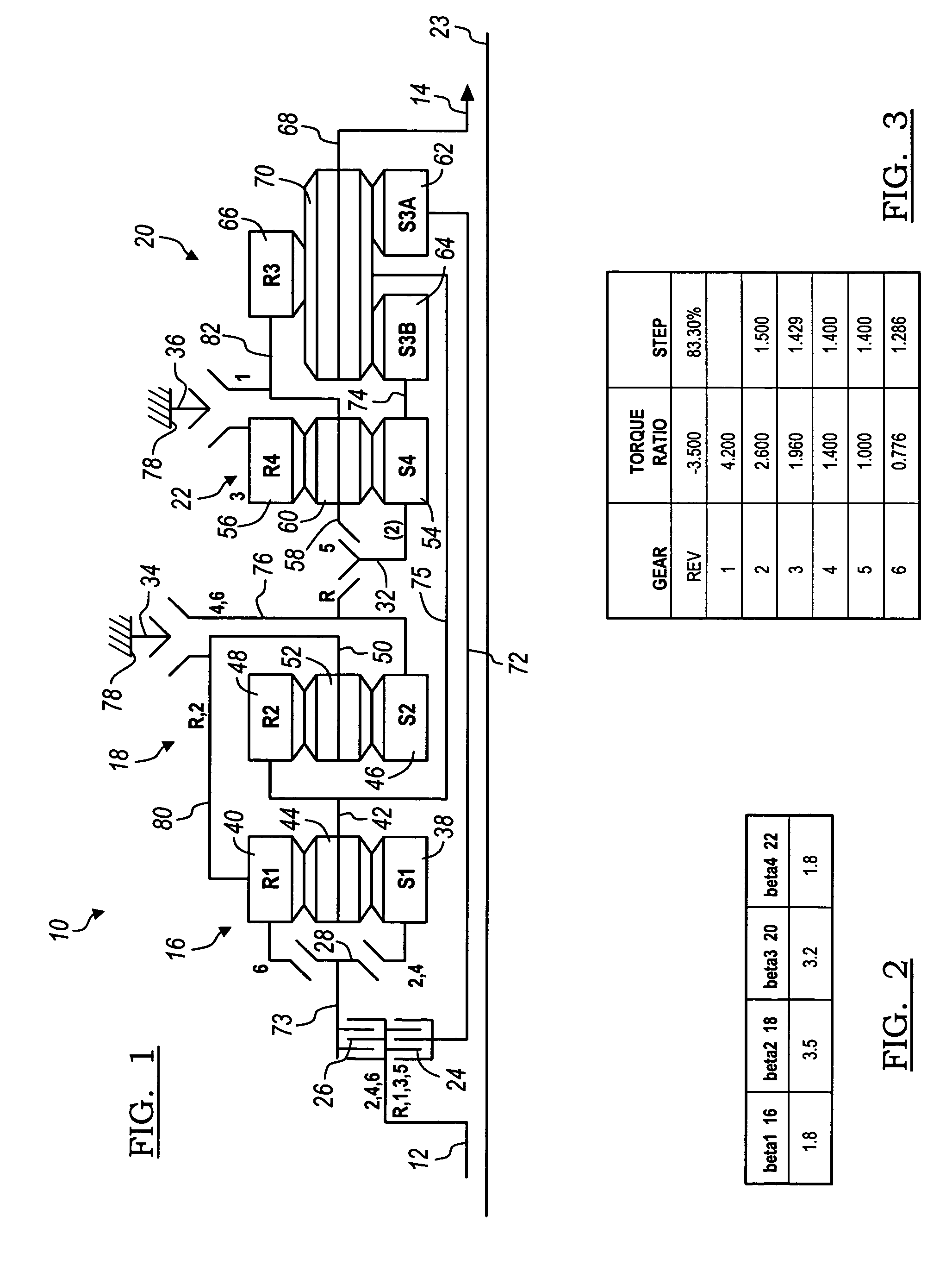 Planetary gearing for a dual clutch transmission