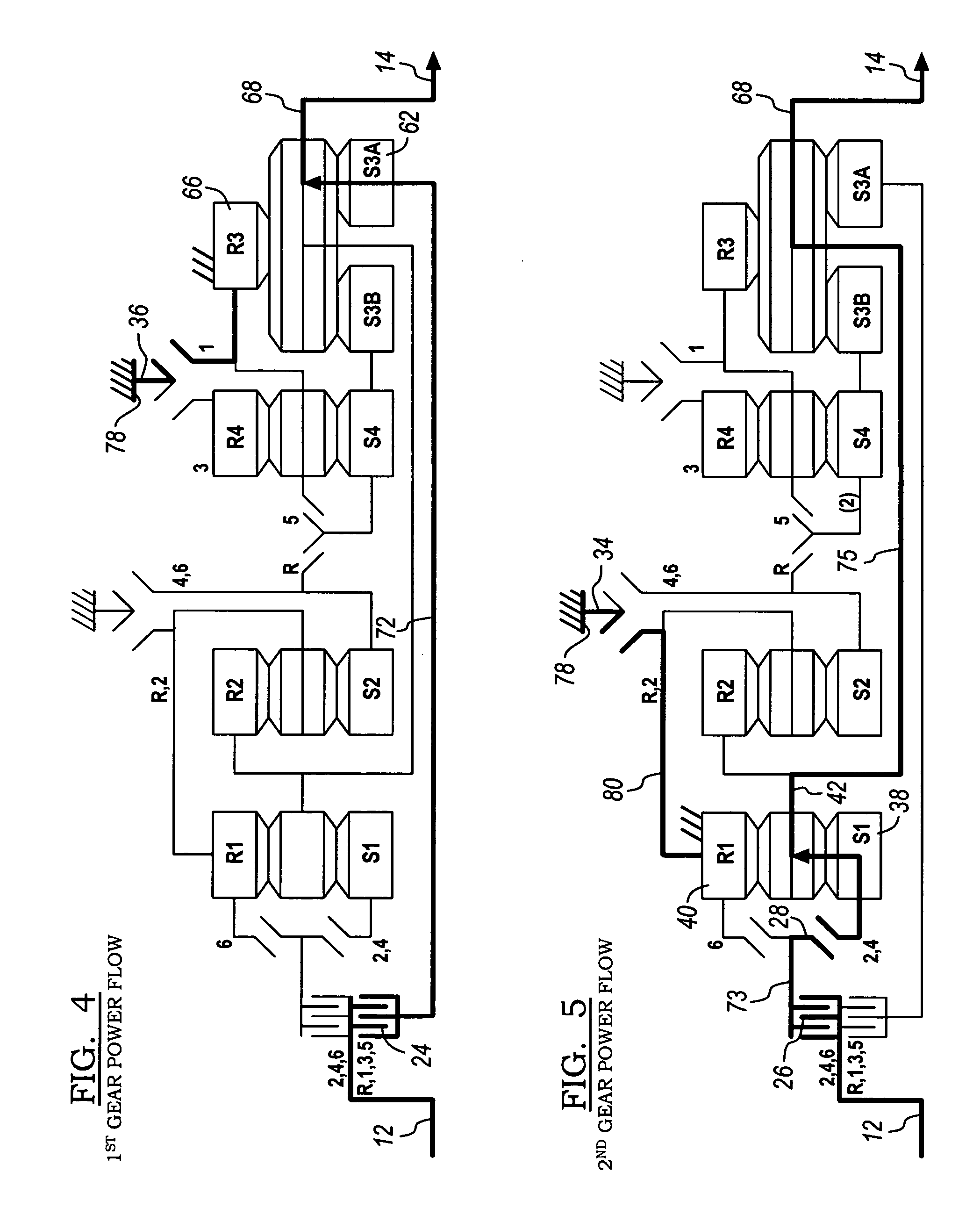 Planetary gearing for a dual clutch transmission