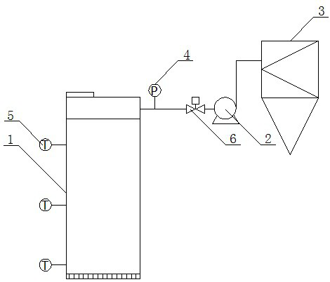 A device and method for treating mining waste by in-situ carbonization of biomass