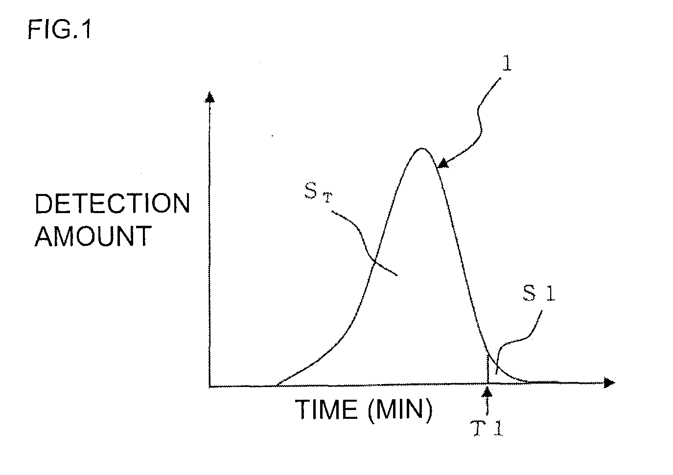 Thermoplastic elastomer composition