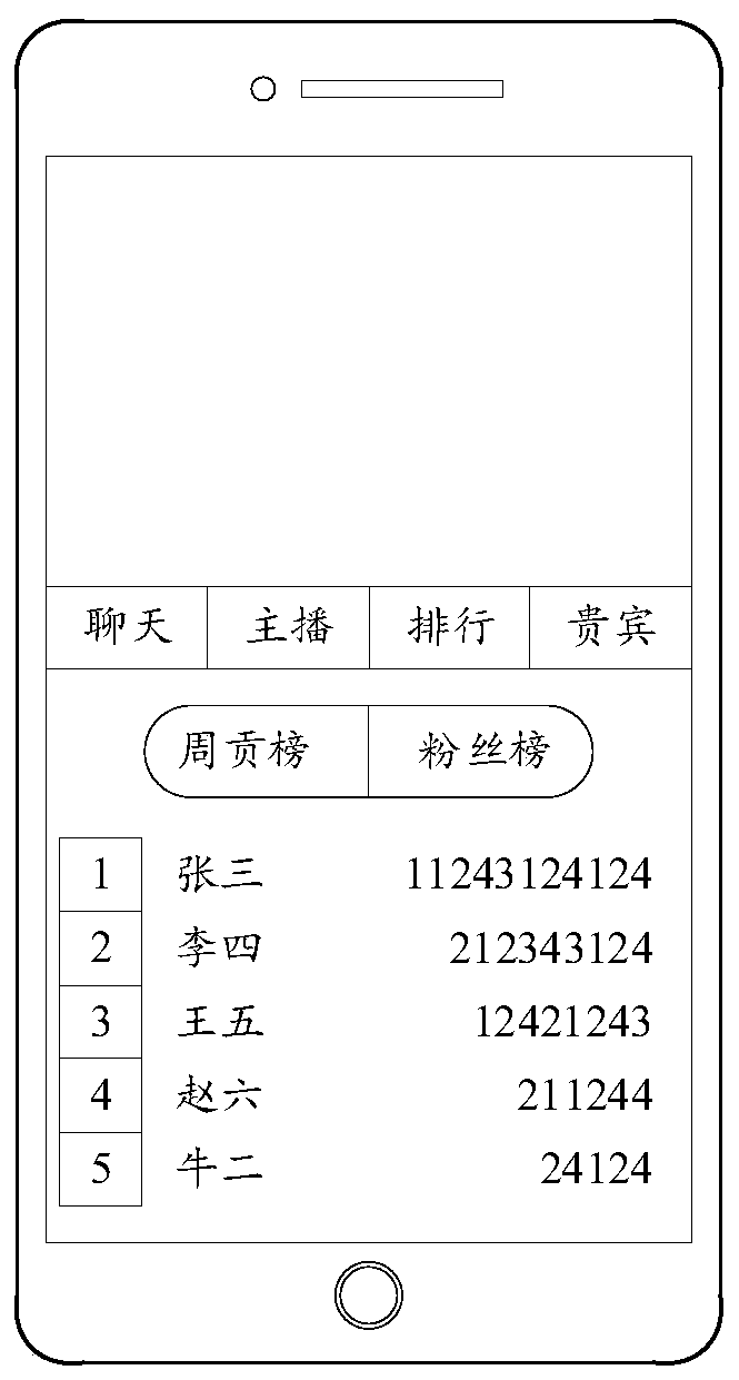 Interface loading method and device, user terminal and storage medium