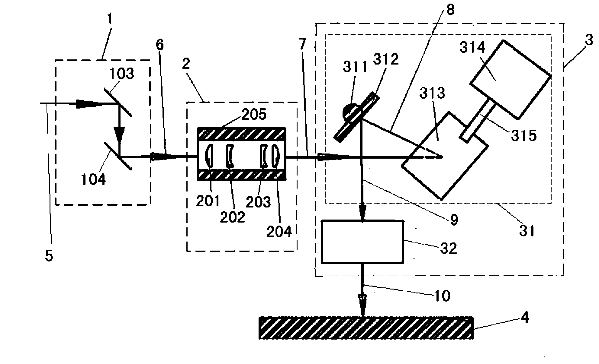 Light beam movement track control device for laser processing