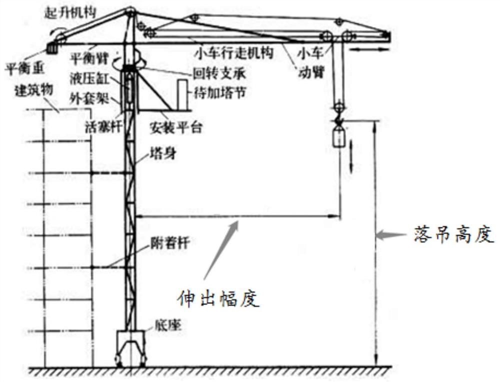 Method, device and equipment for calculating construction progress and readable storage medium