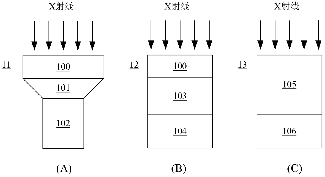 X-ray flat panel detector and manufacturing method thereof