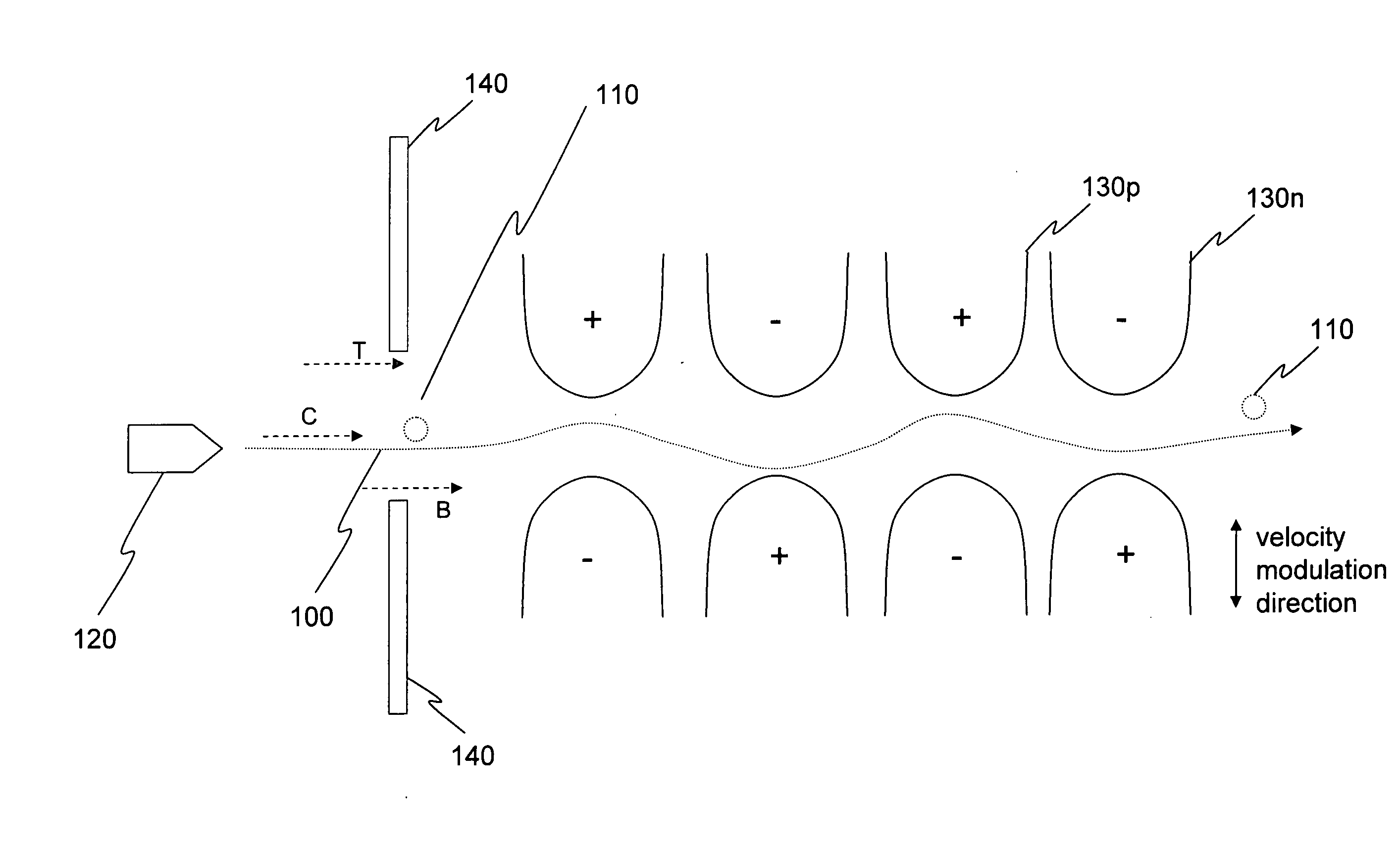 Free electron oscillator