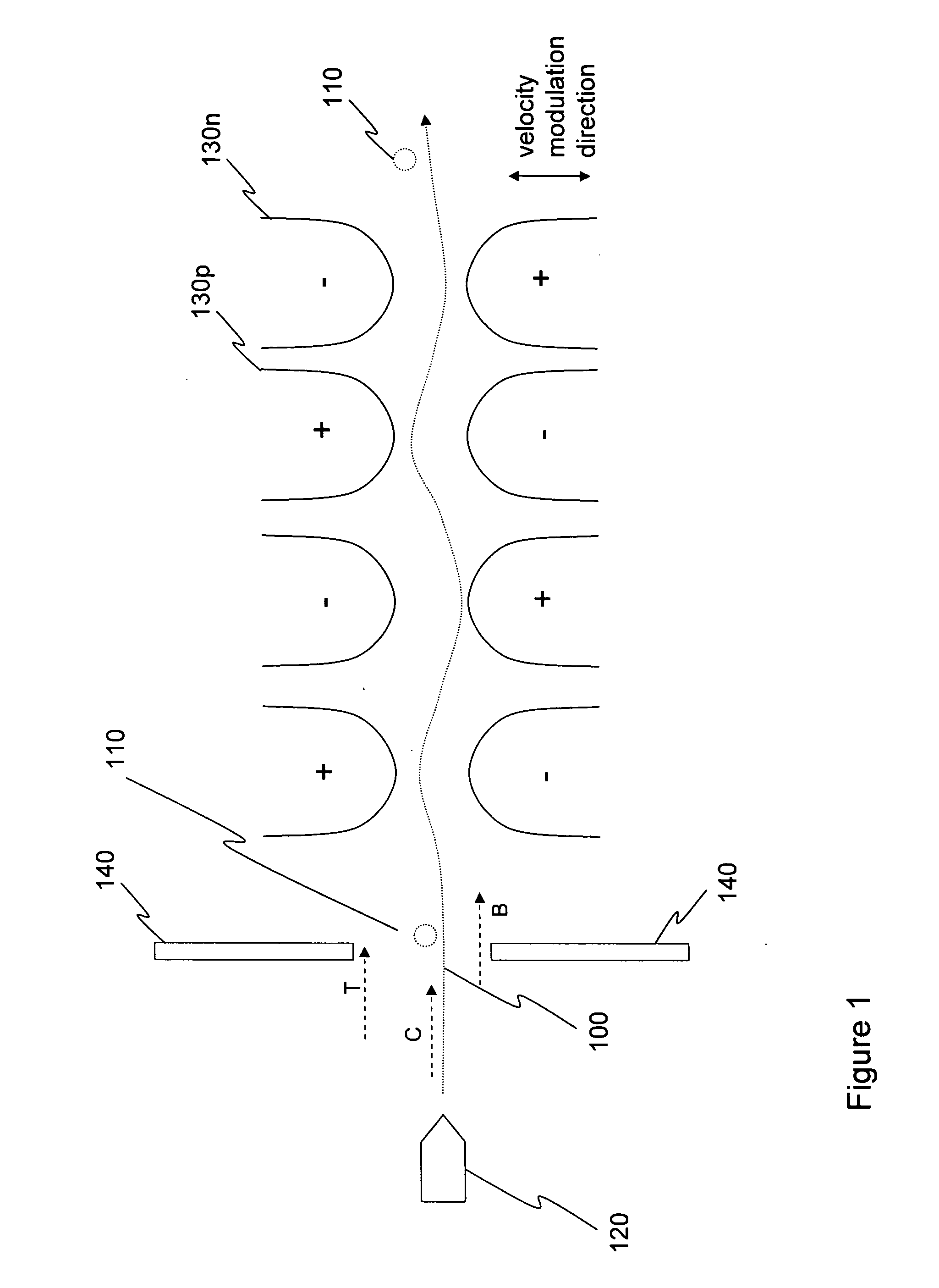 Free electron oscillator