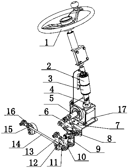 Rotary tiller