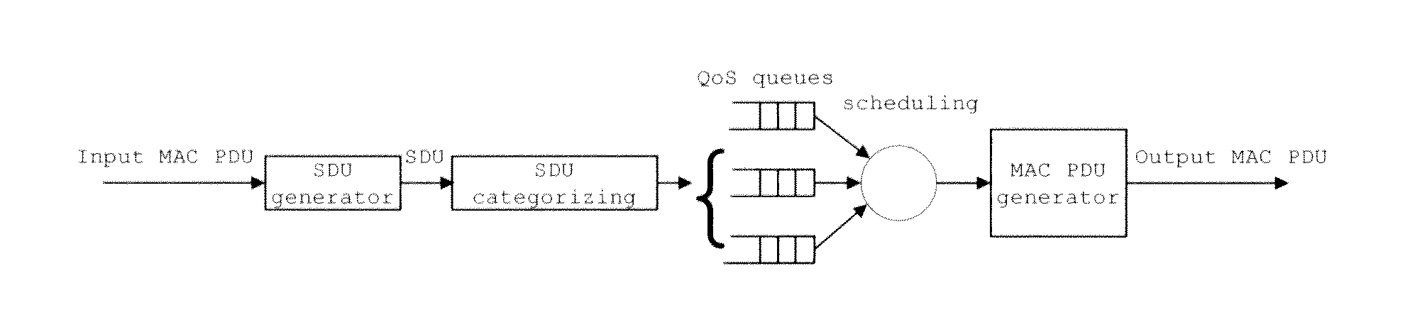 Method and device for data relay transmission in wireless relay network