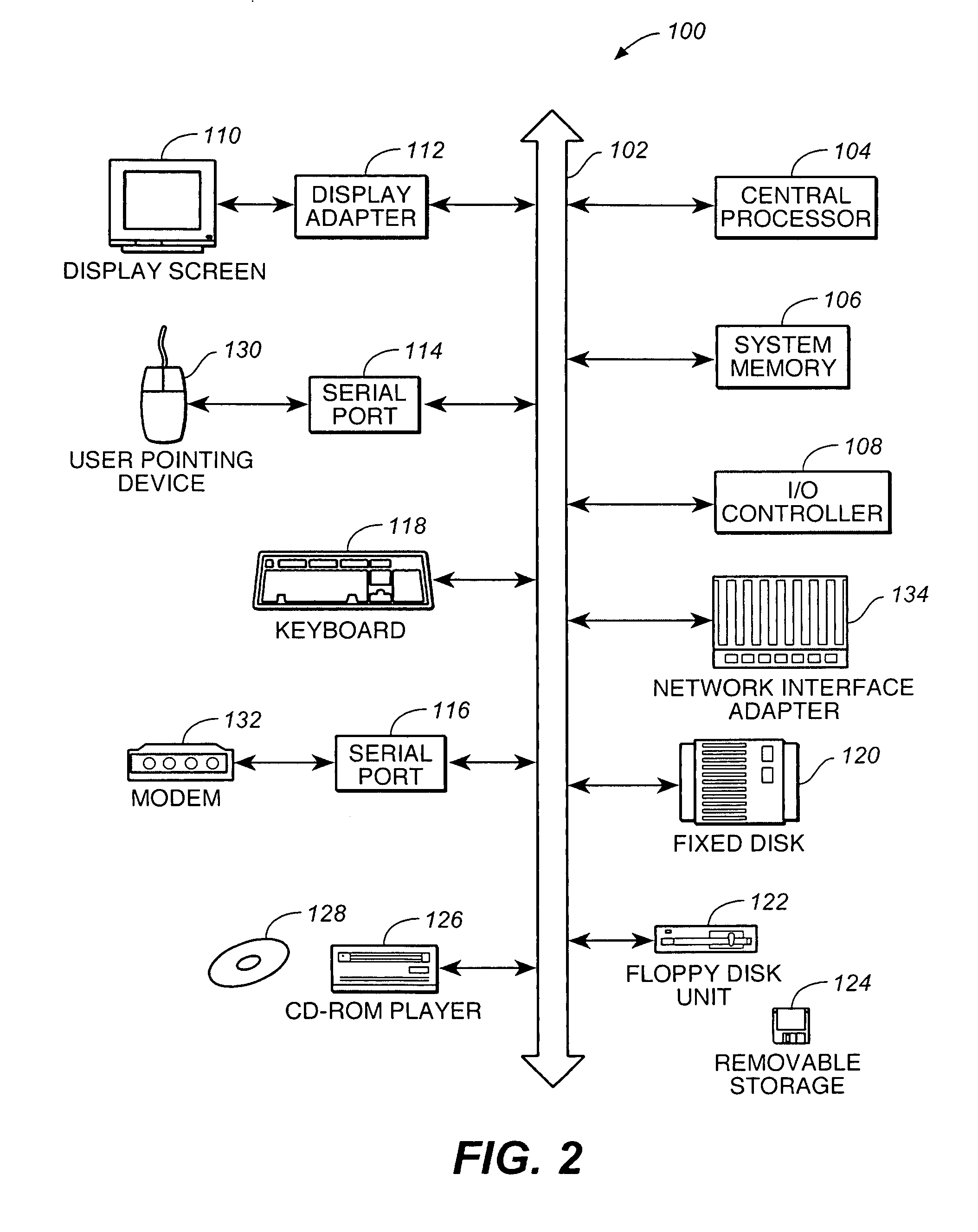 Three-dimensional interconnect resistance extraction using variational method