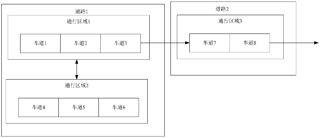 Method and device for route planning and vehicle