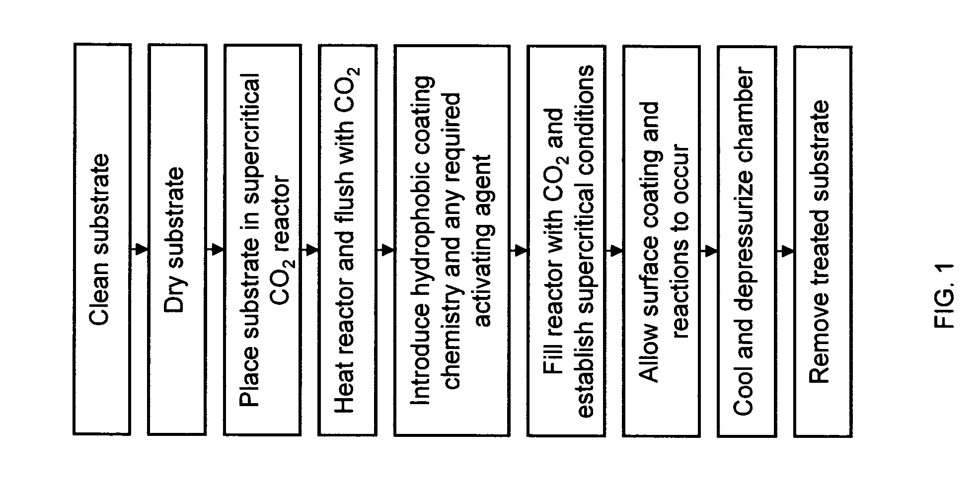 Material and method of capturing oil