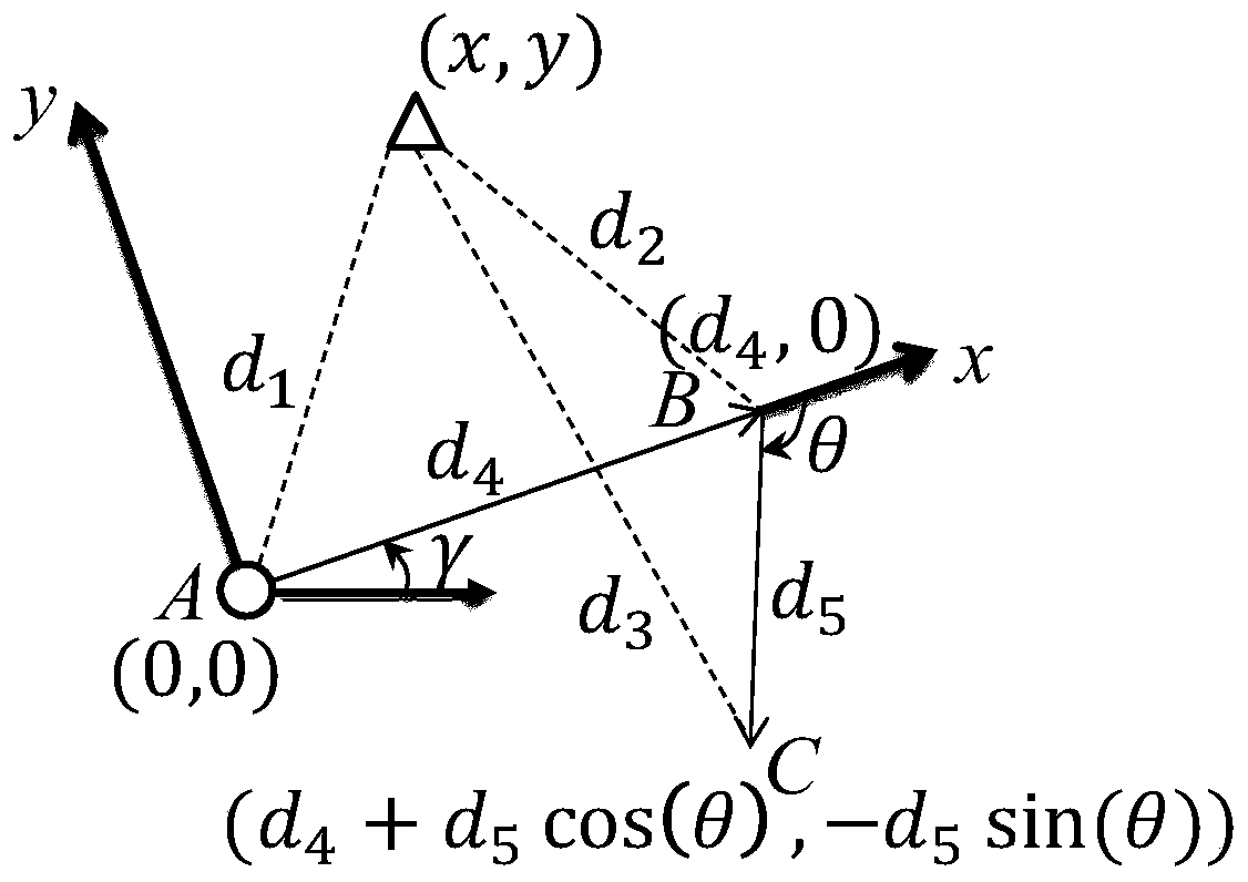 Single-anchor node positioning method based on target node mobility in two-dimensional space