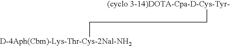 Receptor(SSTR2)-selective somatostatin antagonists