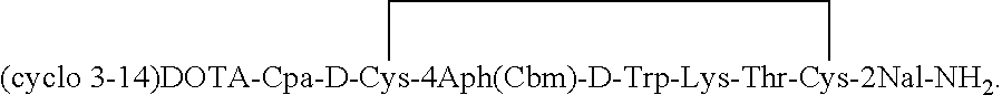 Receptor(SSTR2)-selective somatostatin antagonists