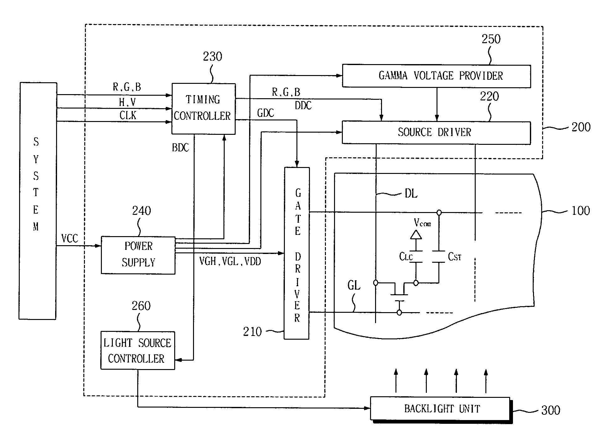 Liquid crystal display and method for driving the same