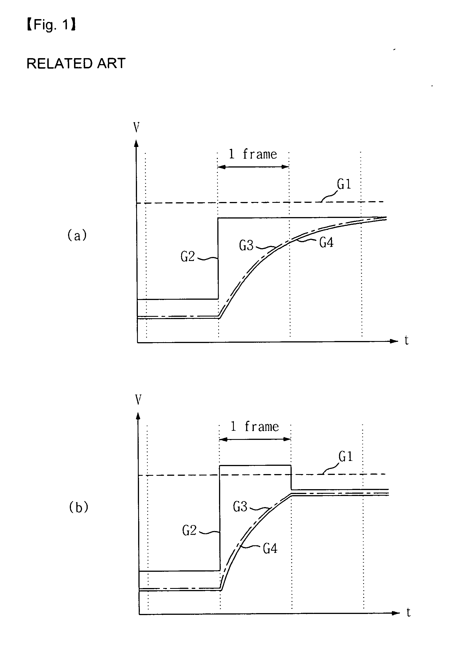 Liquid crystal display and method for driving the same