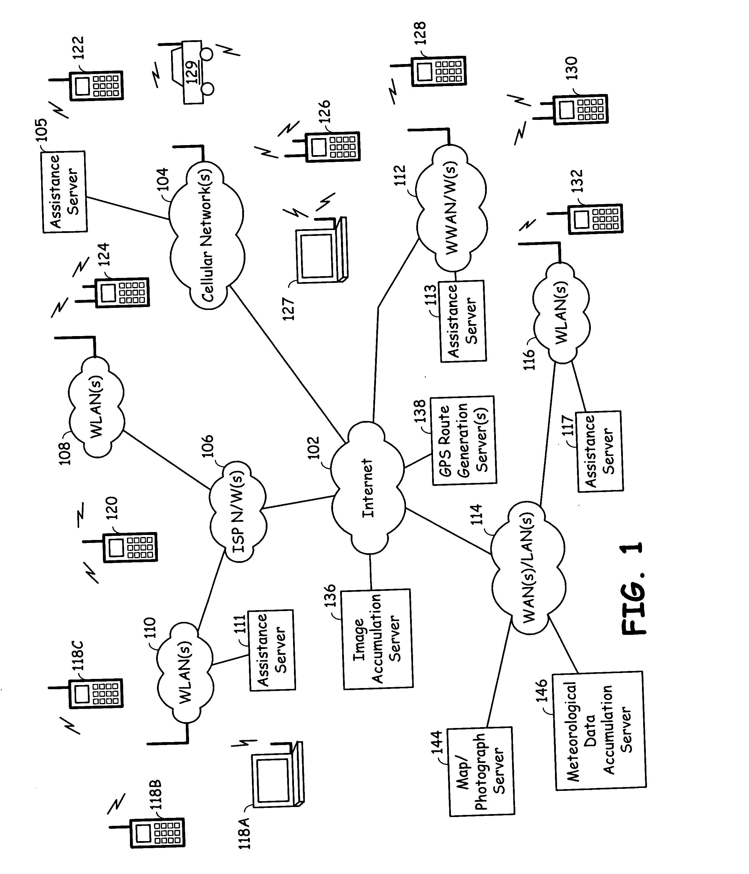 GPS route creation, photograph association, and data collection