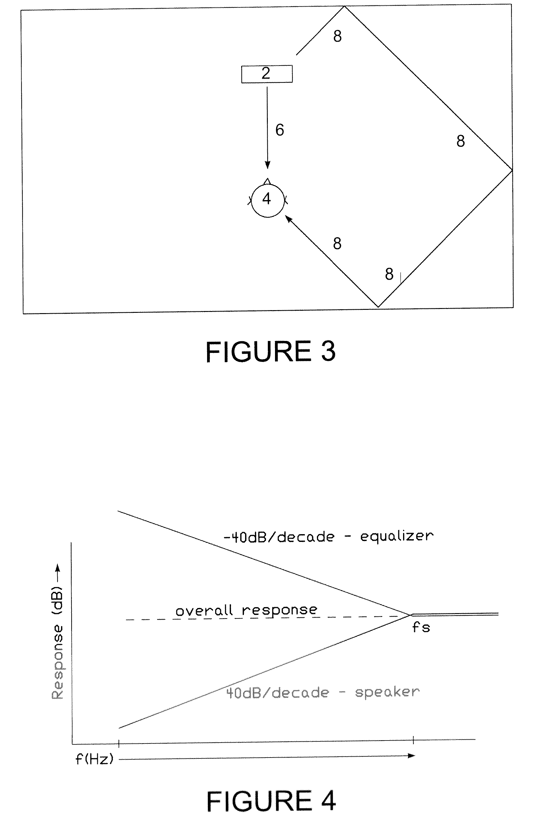 Method and apparatus for enhanced stimulation of the limbic auditory response