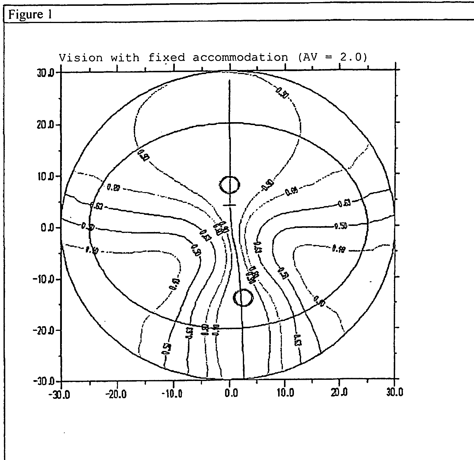 Method for calculating an individual progressive lens