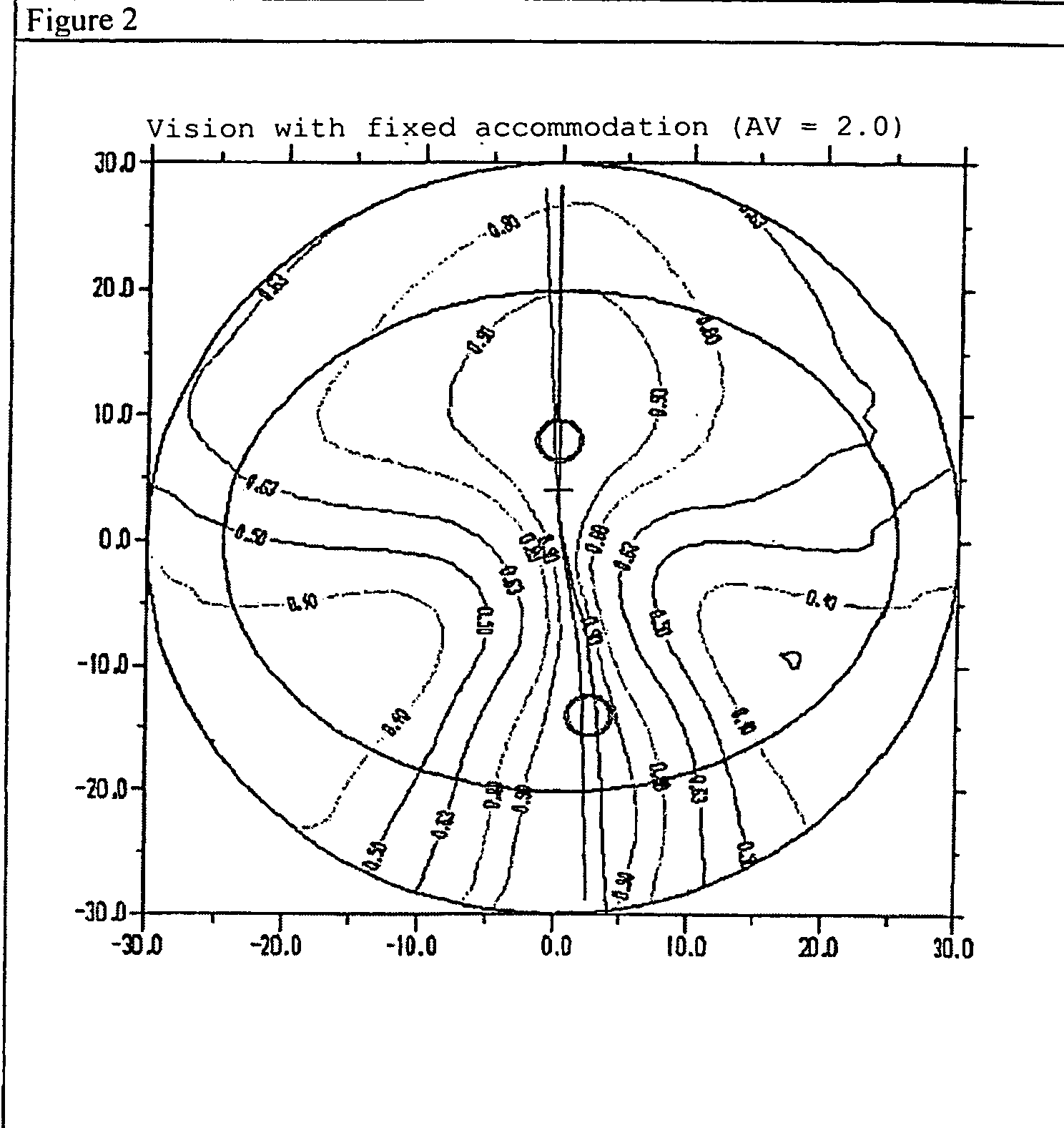 Method for calculating an individual progressive lens