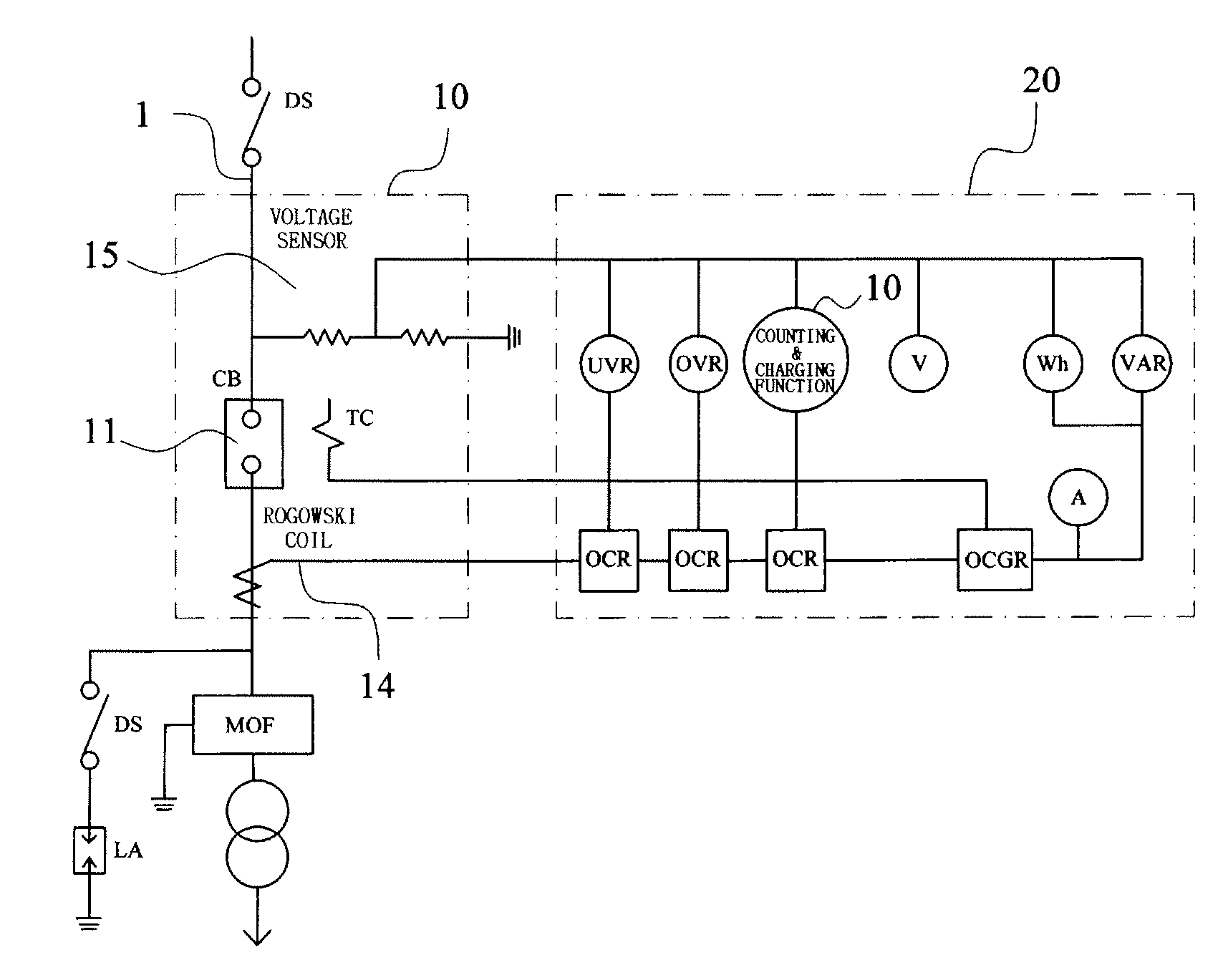 High speed automatic circuit breaker for protection