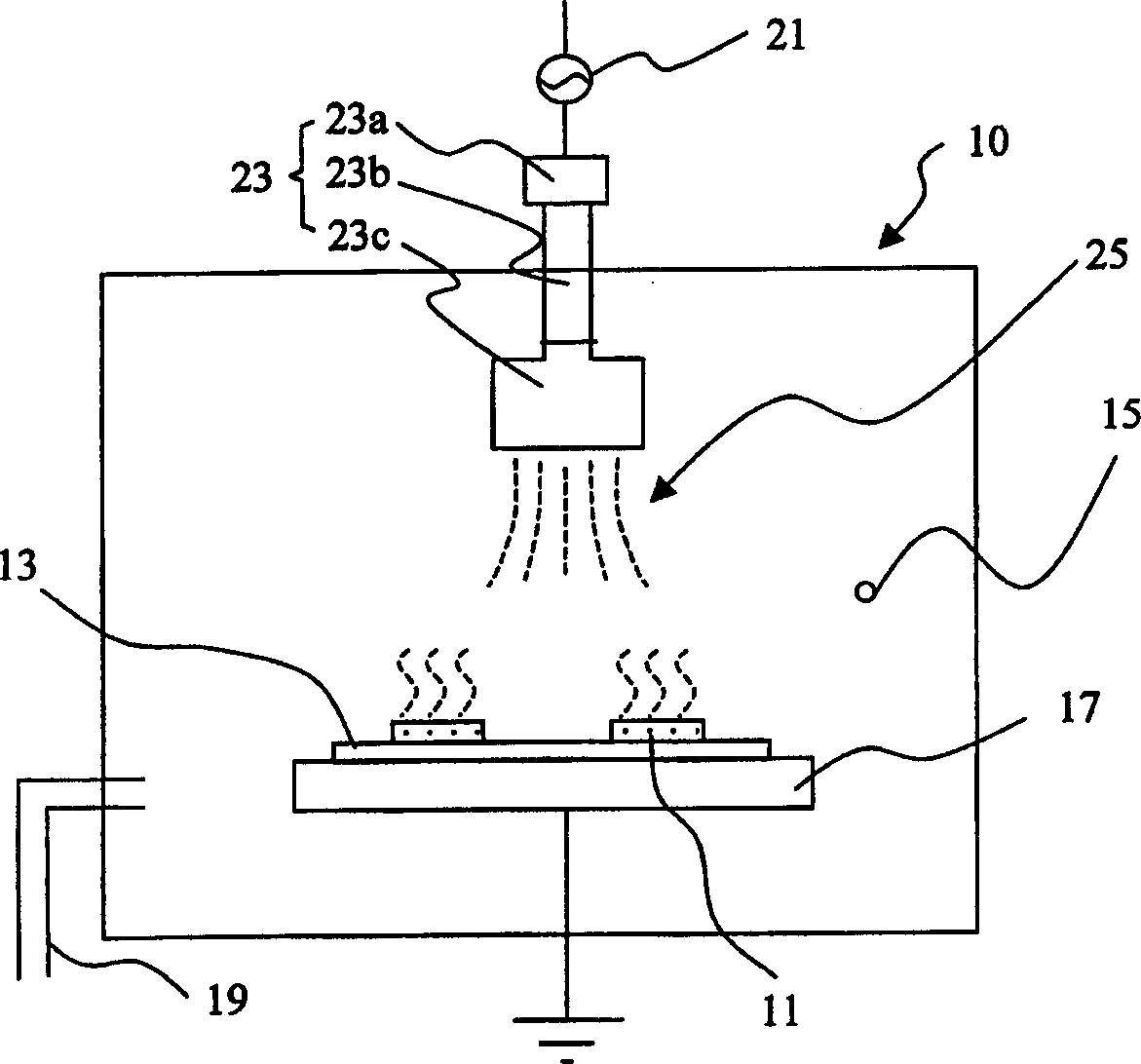 Electronic cyclotron resonance dusting device for treatment of glass chip or chip