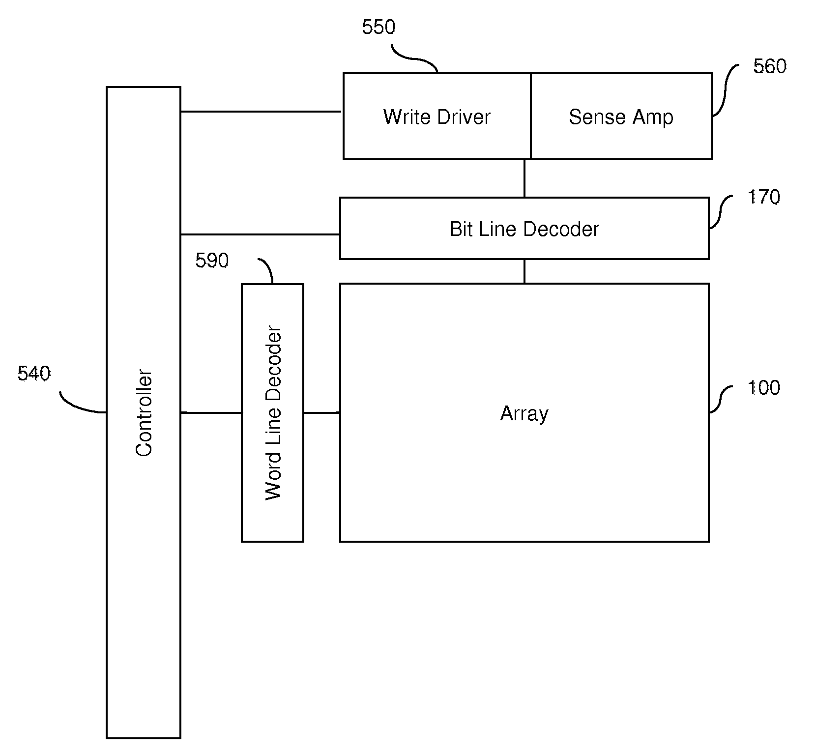 Balanced and bi-directional bit line paths for memory arrays with programmable memory cells