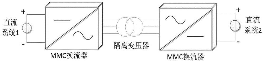 Method for determining loss of MMC isolation type DC/DC converter switch