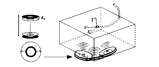 Endoscope tracking and positioning and digital human dynamic synchronous display device based on multi-sensor