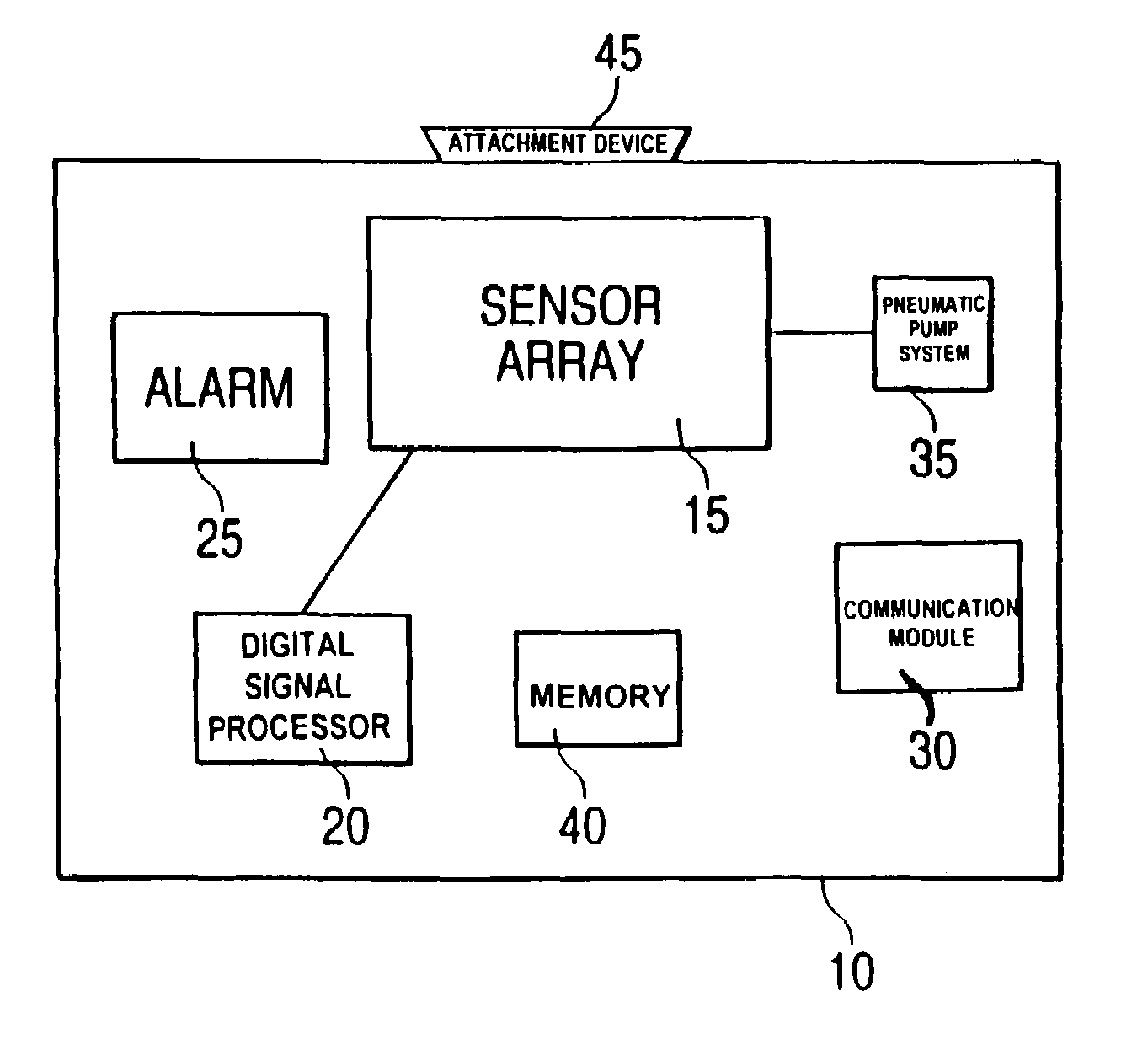 Non-specific sensor array detectors