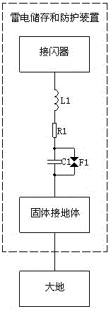 A lightning storage and protection method and device based on capacitive energy storage