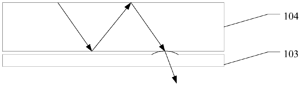 Display device and backlight module