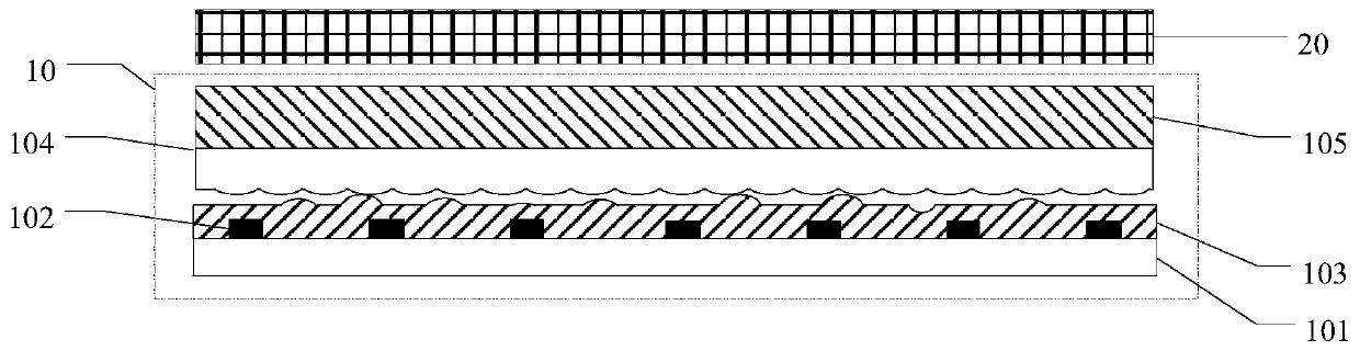 Display device and backlight module