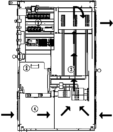 Marine large-capacity main distribution board control screen