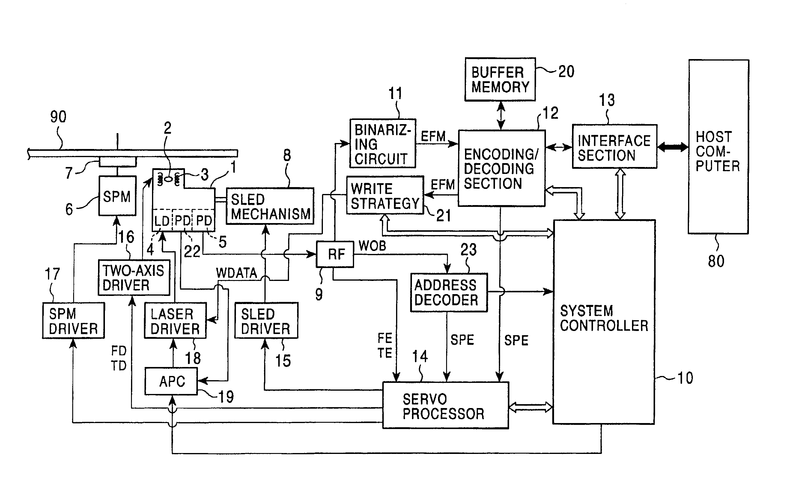 Recording apparatus and recording method