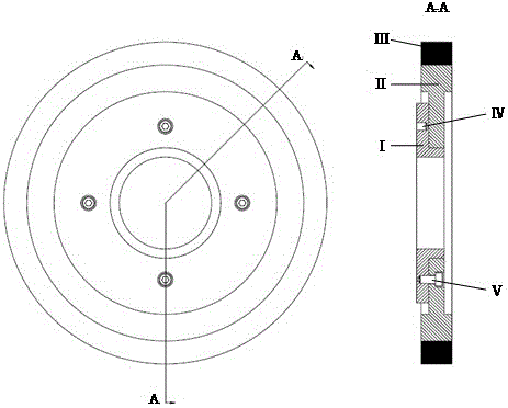 Grinding tool with high tangential grinding force and low normal grinding force