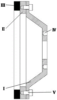 Grinding tool with high tangential grinding force and low normal grinding force