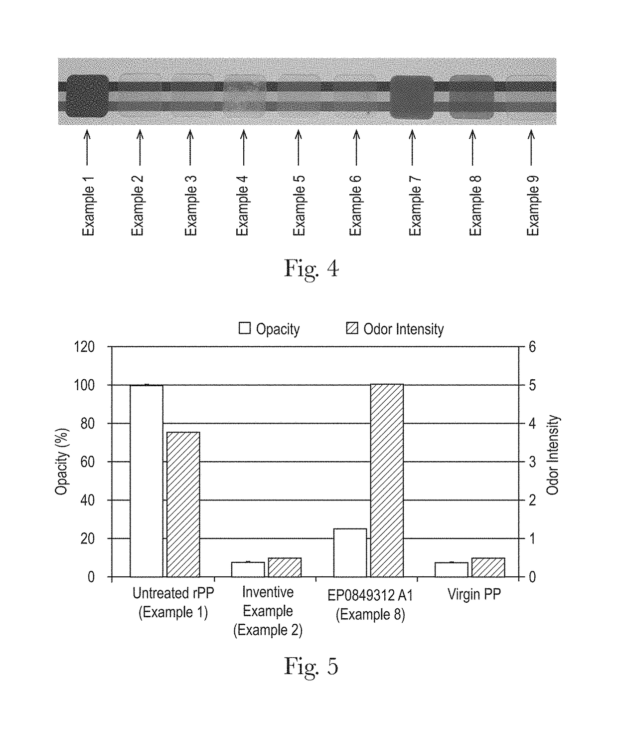 Method for purifying contaminated polymers