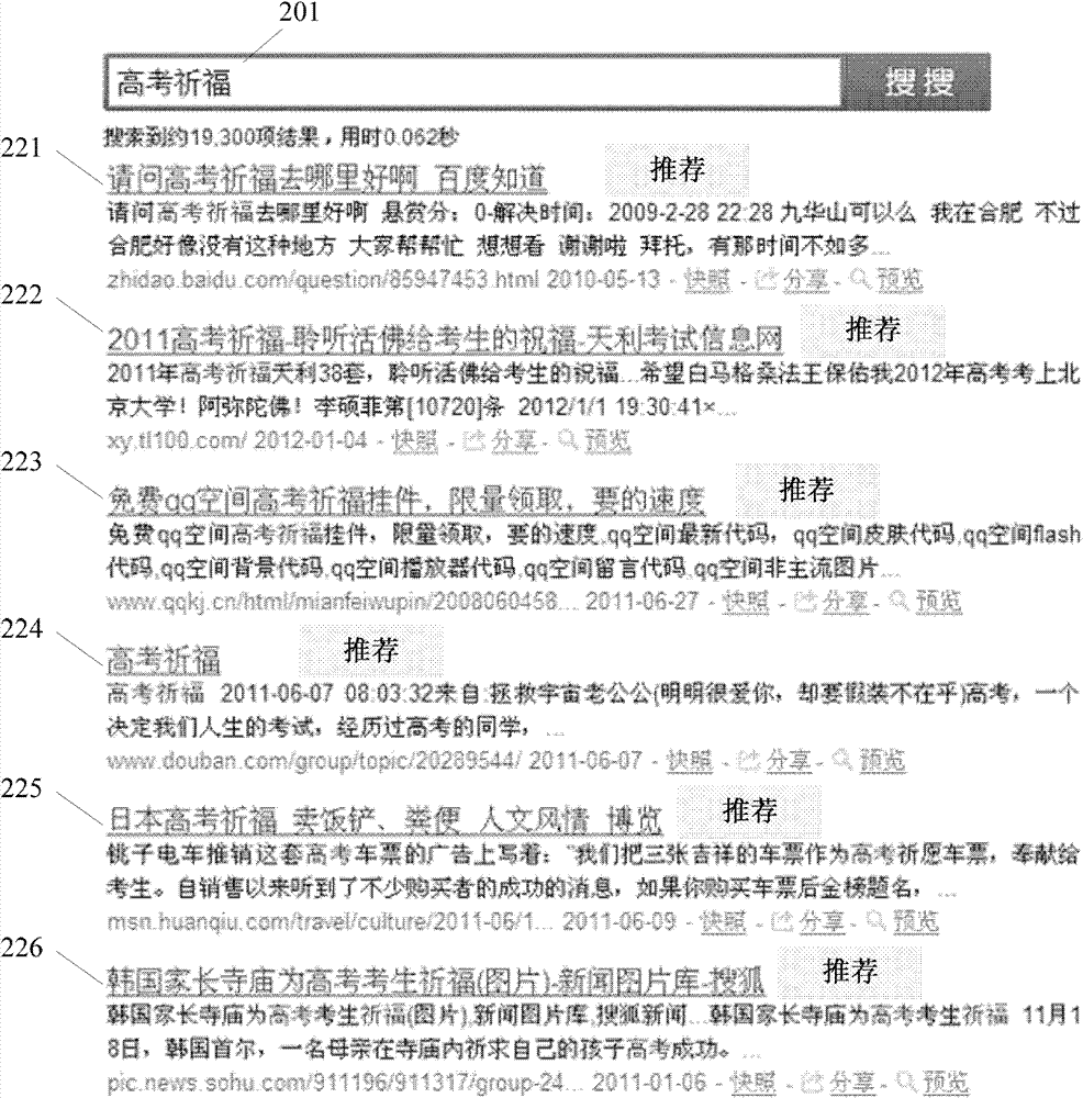 Display processing method and display processing apparatus of search results