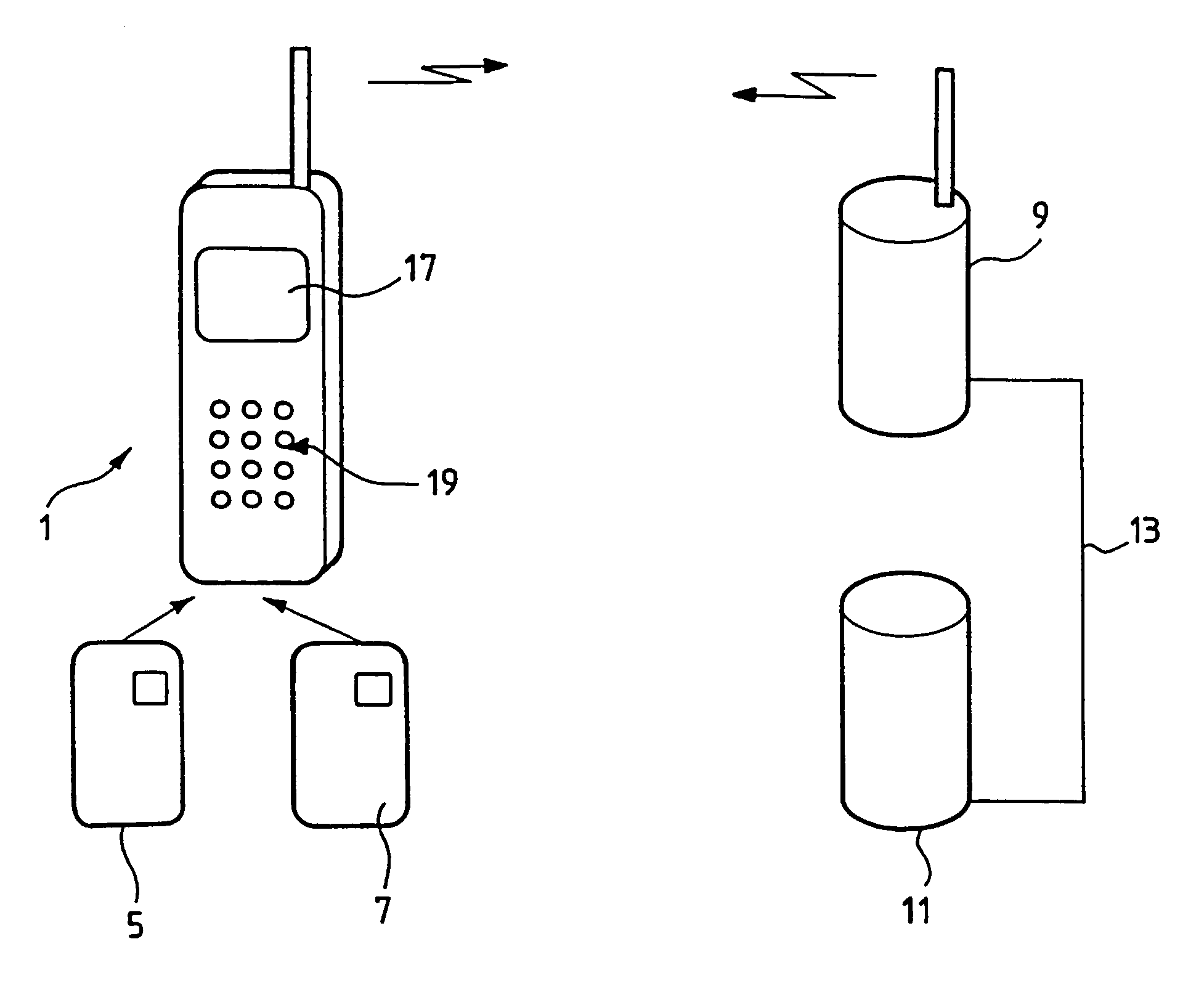 Security module