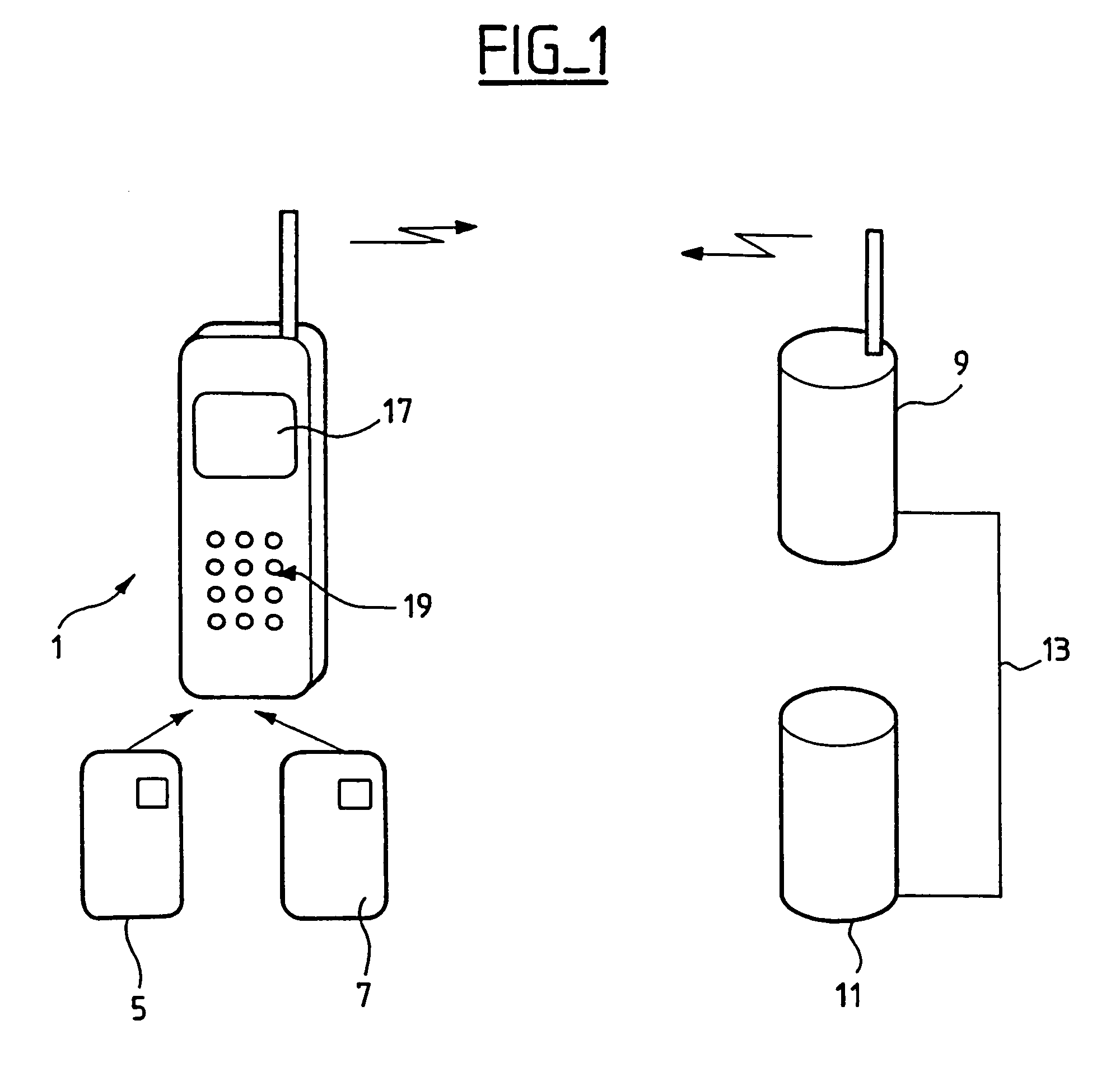 Security module