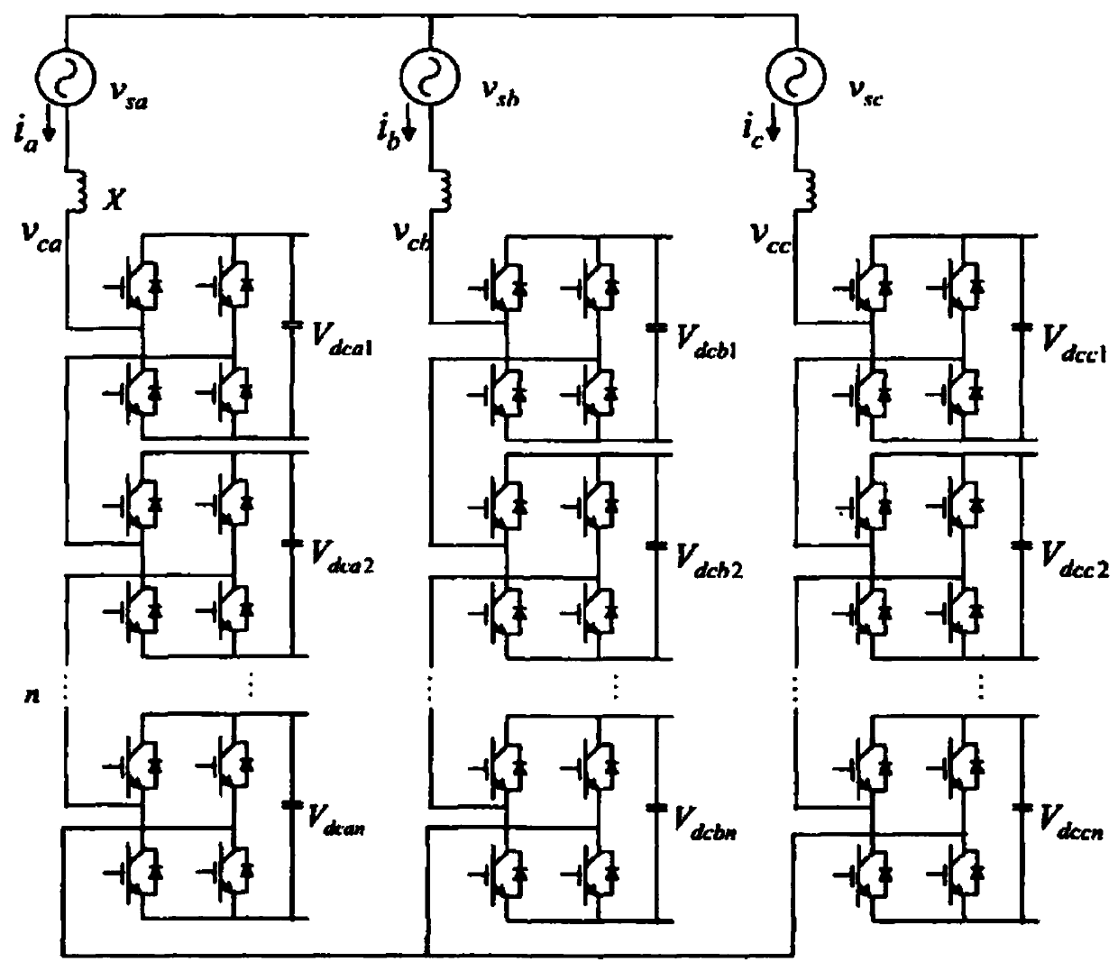 Multi-port microgrid energy router