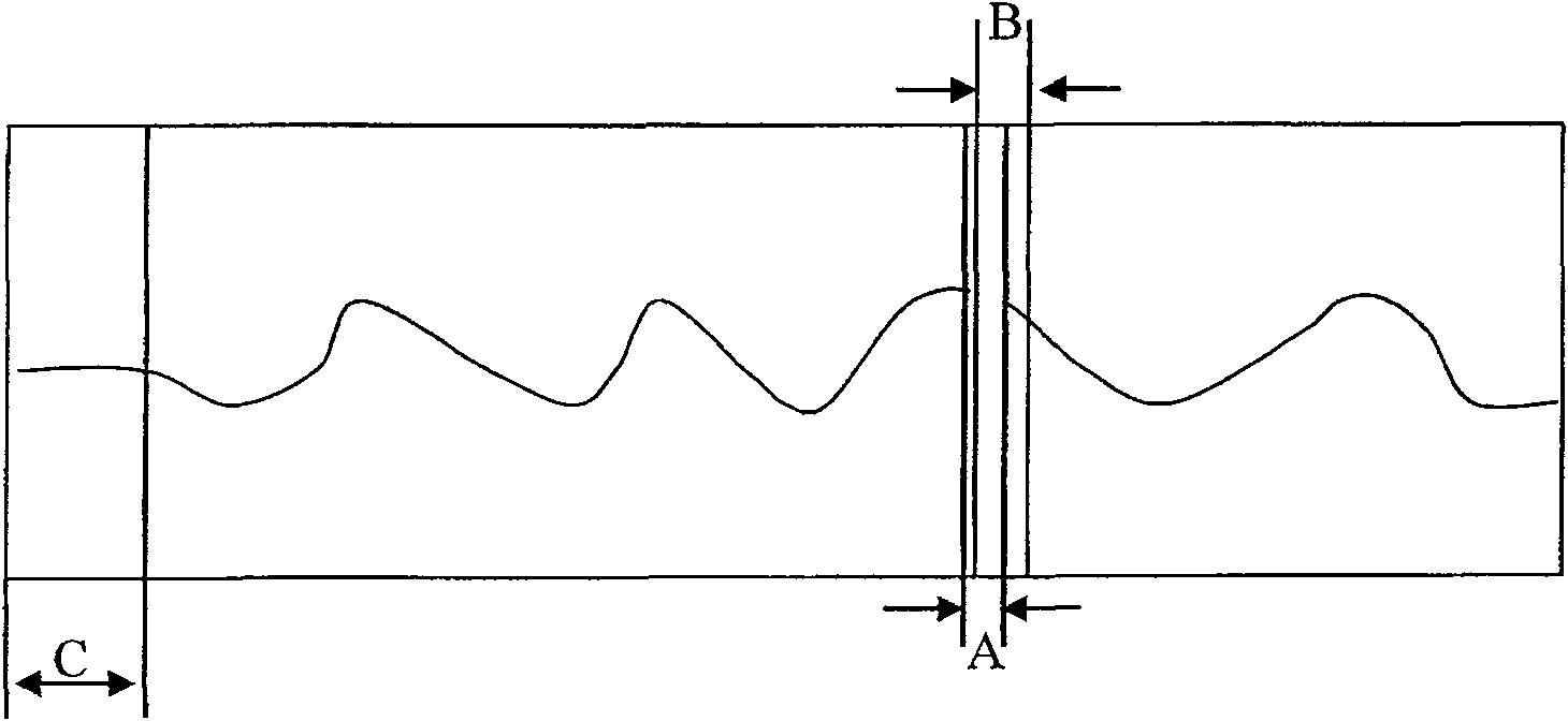 Wave shape extracting method for medical instrument video information extractor