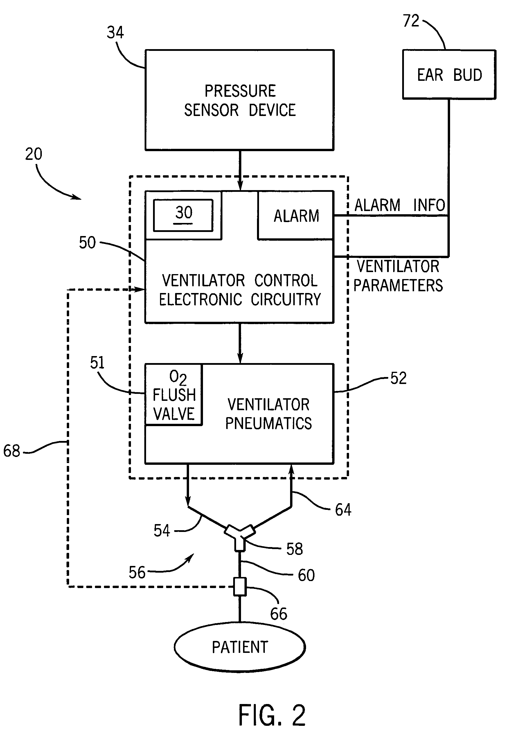 Arrangement and method for controlling operational characteristics of medical equipment