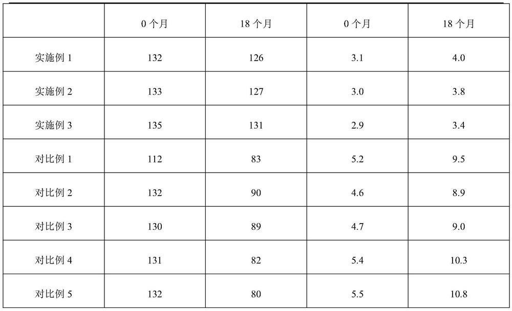 Processing method of rice