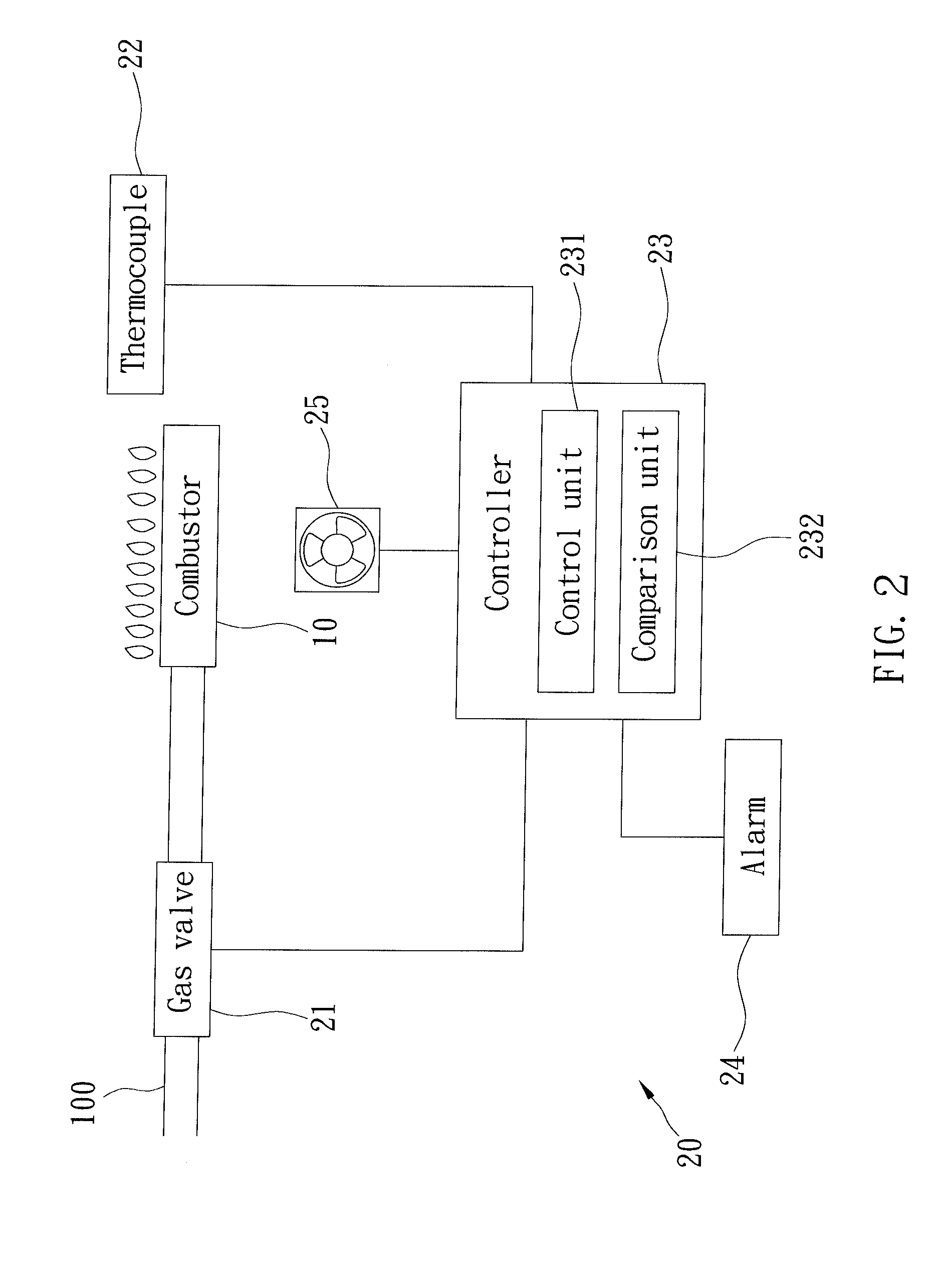 Security device for gas appliance operating in an environment with insufficient oxygen