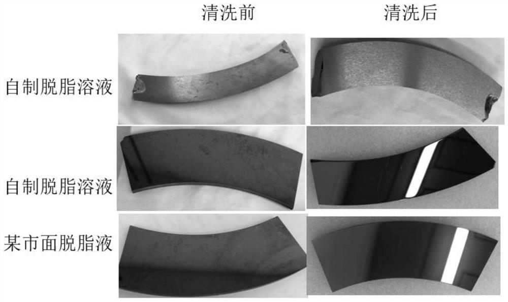 Cleaning method for semiconductor material