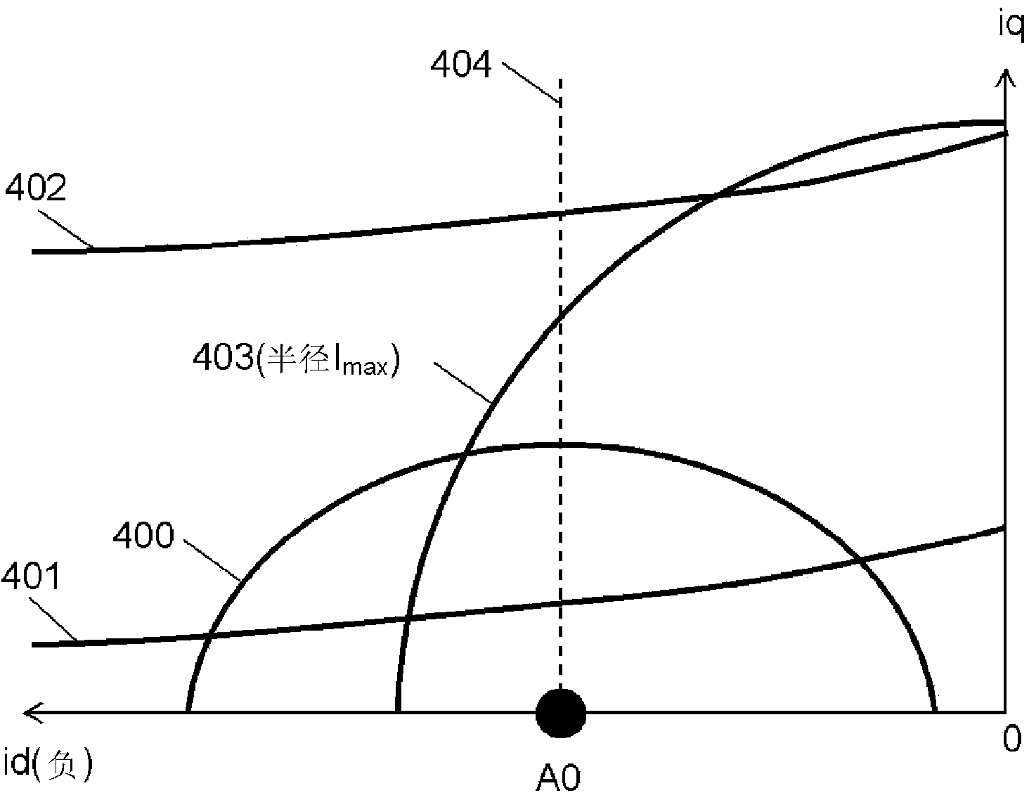 Electric motor control device